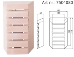 Airam Saunaled Bastulampor IP65