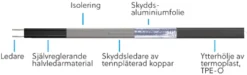 Ebeco T-18 självbegränsande värmekabel