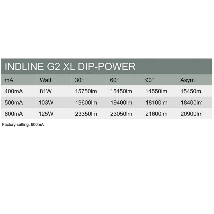 Hide-a-lite Indline G2 IP23 XL As