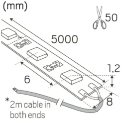 Hide-a-lite LEDstrip Highlum IP20