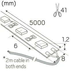 Hide-a-lite LEDstrip Midlum IP20