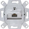 Jung Nätverksuttag