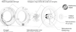 Klimat K7 Multi Badrumsfläkt IP44 Klass II