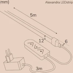Llitt Alexandra Ledstrip KIT RGBIC Neon Smart 5m
