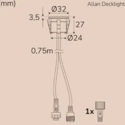 Llitt Allan Decklight Single
