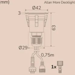 Llitt Allan More Decklight
