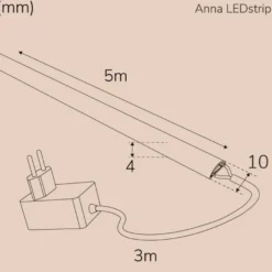 Llitt Anna Ledstrip KIT COB Milky IP65
