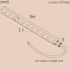 Llitt Louise Ledstrip COB DOT IP20 3m