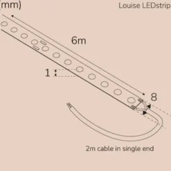 Llitt Louise Ledstrip COB DOT IP20 6m