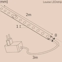 Llitt Louise Ledstrip KIT COB DOT IP20 2m