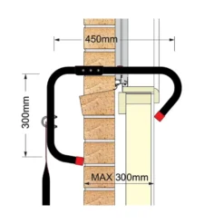 Nexa Brandstege 4m FLB-104