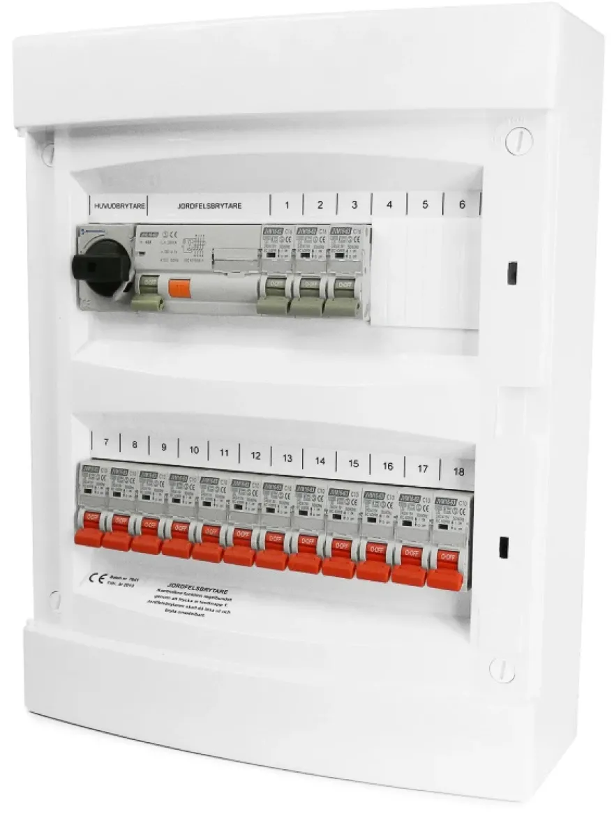 Rogy Förmonterad Central 24 moduler IP40